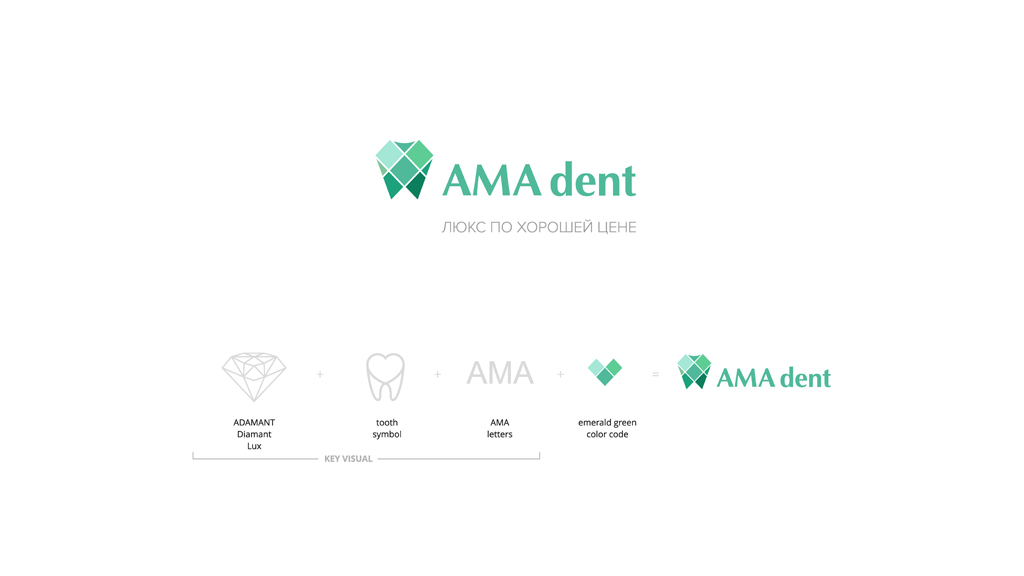 AMA dent logo creation